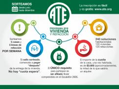 Programa ATE Vivienda y Refacción: sorteamos 5 viviendas y 5 líneas de refacción por semana