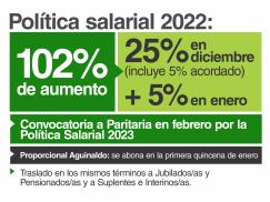 Paritaria Central: el Gobierno realizó una propuesta salarial para el resto del año